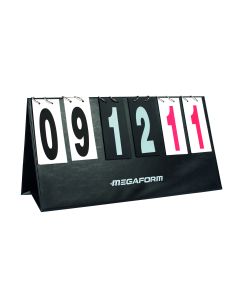 3 Team Scoreboard