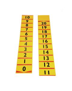 Walk-On Number Line 0-20