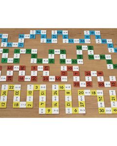 Multiplication Dominoes