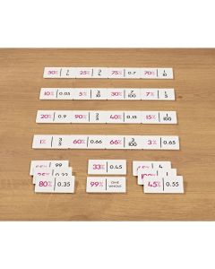 Percentage Dominoes