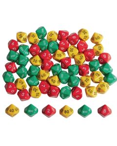 Hundreds Tens & Units Dice - Pack 60