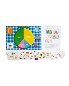 Eatwell Guide Tabletop Activity