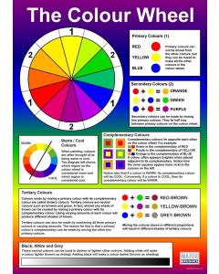 Colourwheel Wallchart