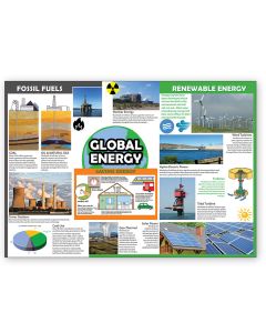 Global Energy Poster