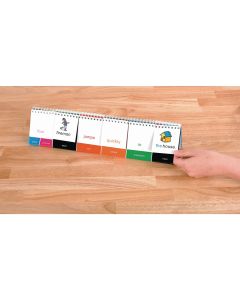 Sentence Builder Flip Chart