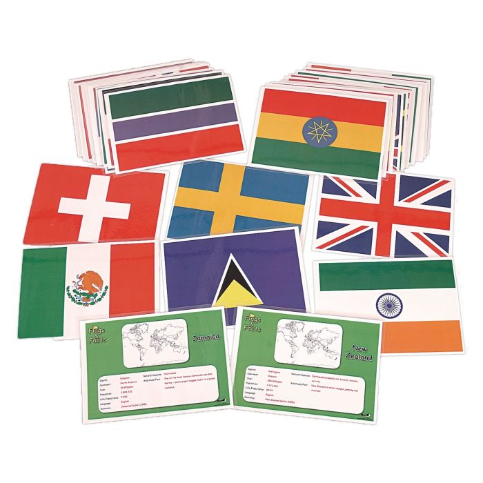 Flags and Facts Flags and Facts