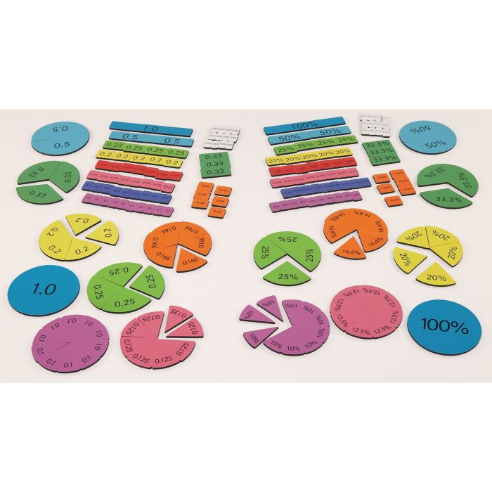 Decimals Magnets