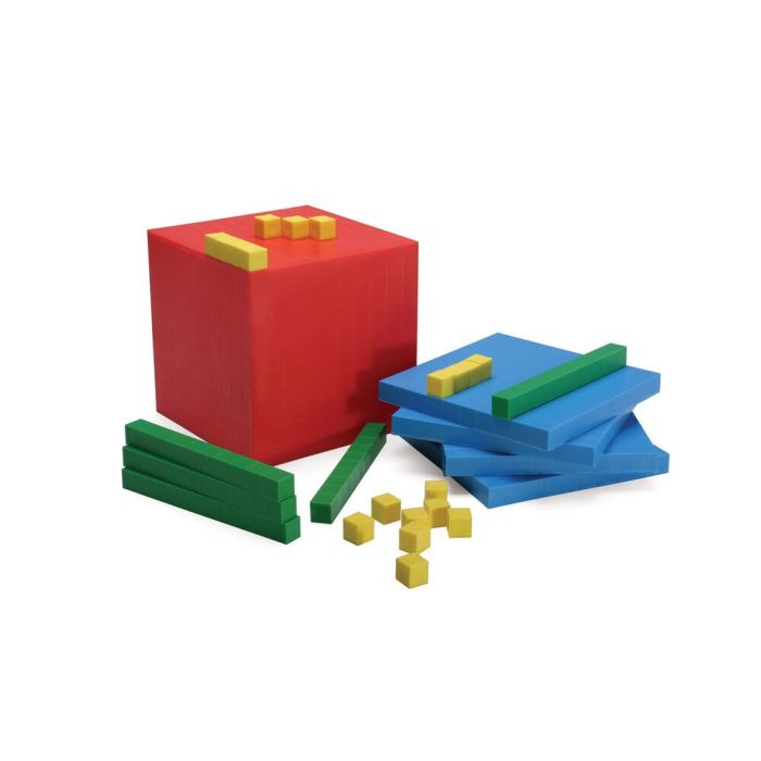 Base 10 Number Set Base 10 Number Set