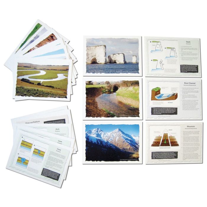 Geographical Features Cards  Geographical Features Cards