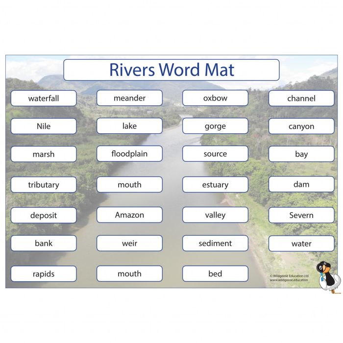 Geography Word Mats