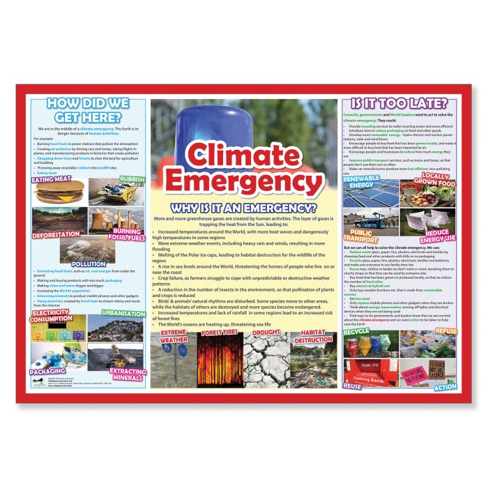 Climate Emergency Fact Cards Climate Emergency Fact Cards