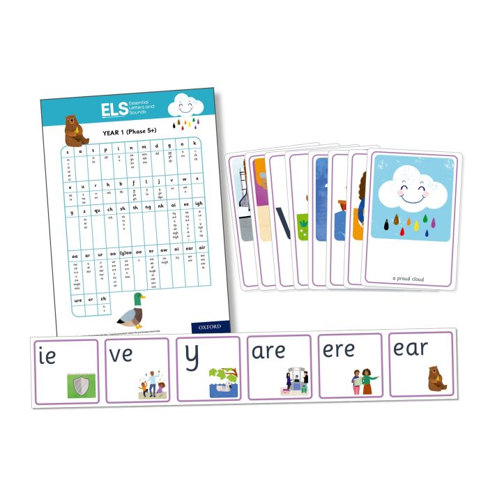 Teaching Materials Pack for Year 1/P2