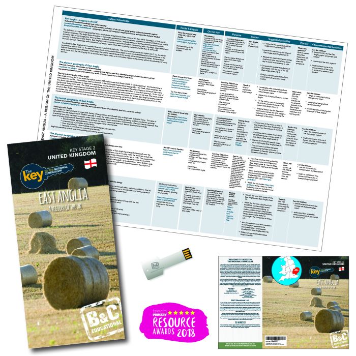 The Key to the National Curriculum - The Amazon Basin The Key to the National Curriculum - The Amazon Basin