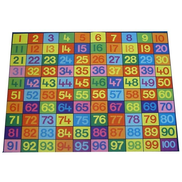 Giant Numbers Mat