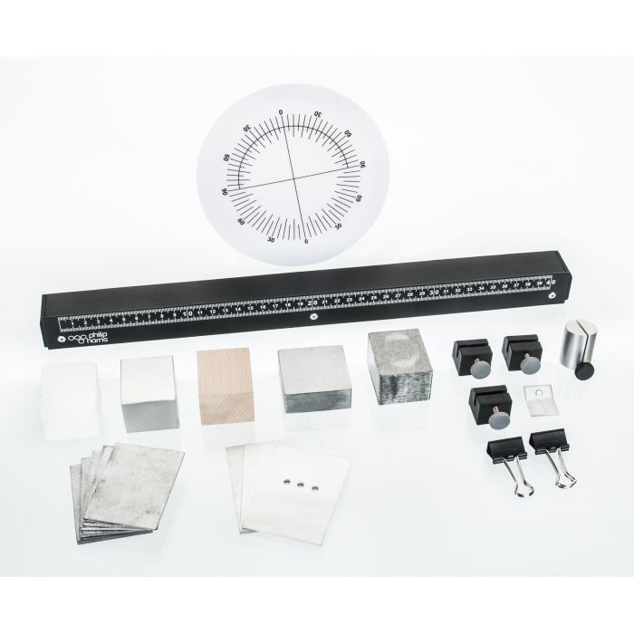 Radioactive Starter Kit