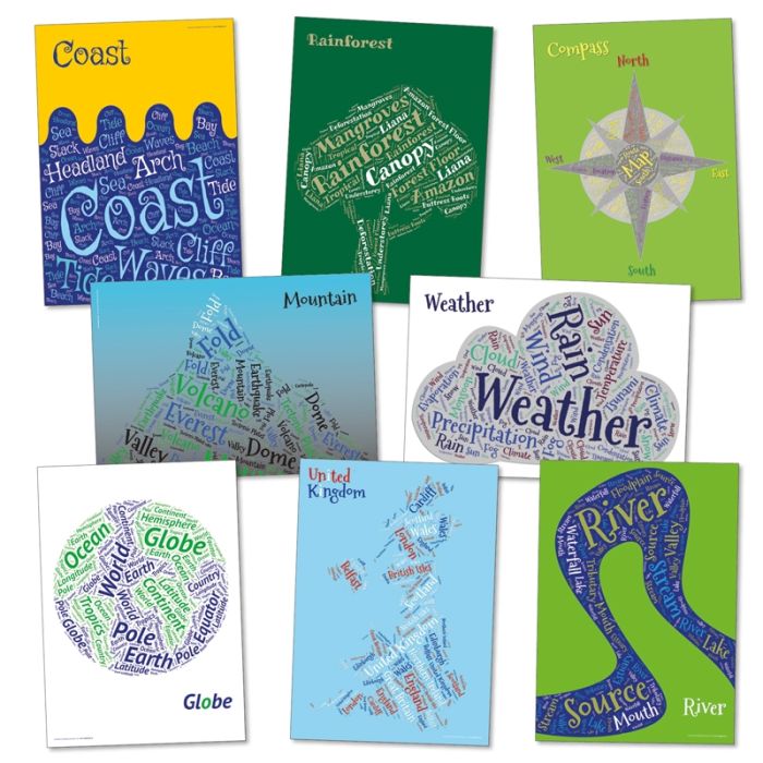 Geography Word Cloud Posters
