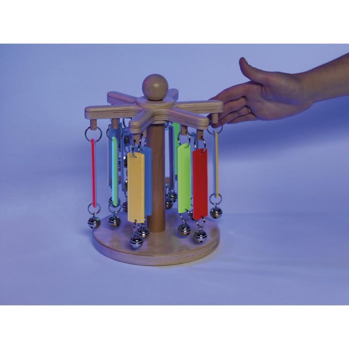 Fluorescent Mirror Chimeabout Fluorescent Mirror Chimeabout