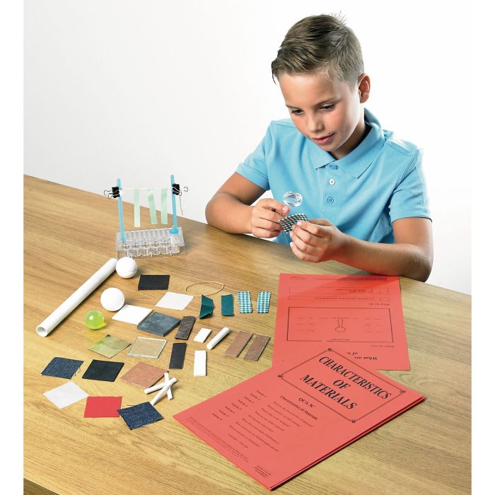 Characteristics of Materials Kit Characteristics of Materials Kit