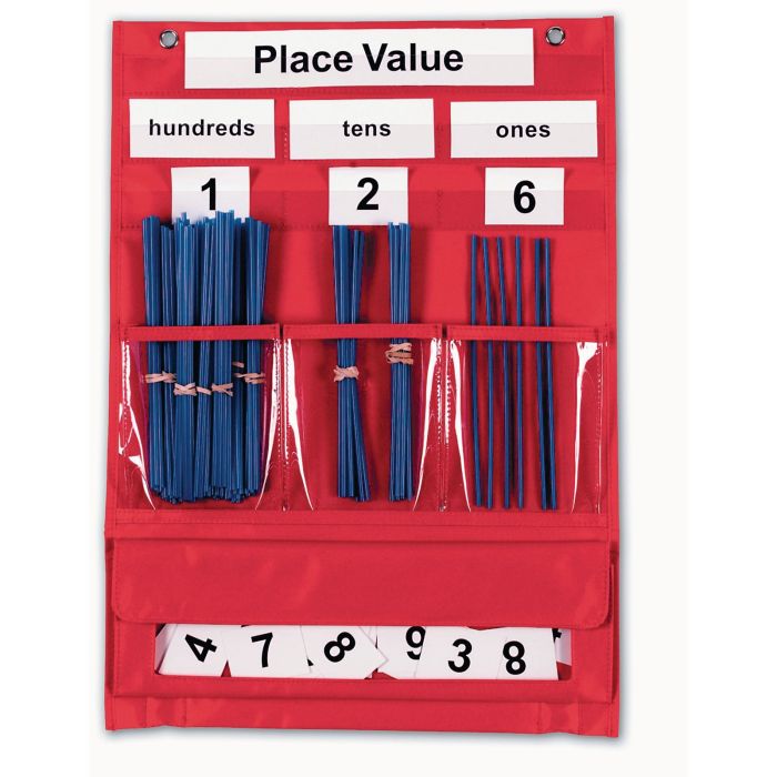 Place Value Pocket Chart Place Value Pocket Chart
