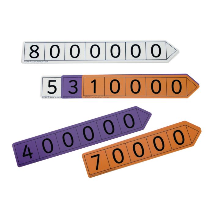 Place Value Arrow Cards - Millions - Pupil - Pack of 6 Place Value Arrow Cards - Millions - Pupil - Pack of 6