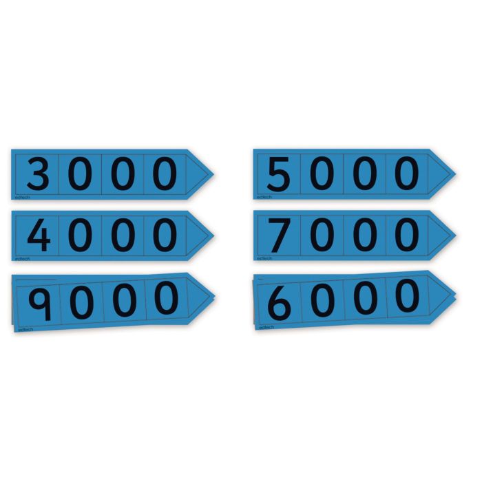 Place Value Arrow Cards - Thousands - Teacher