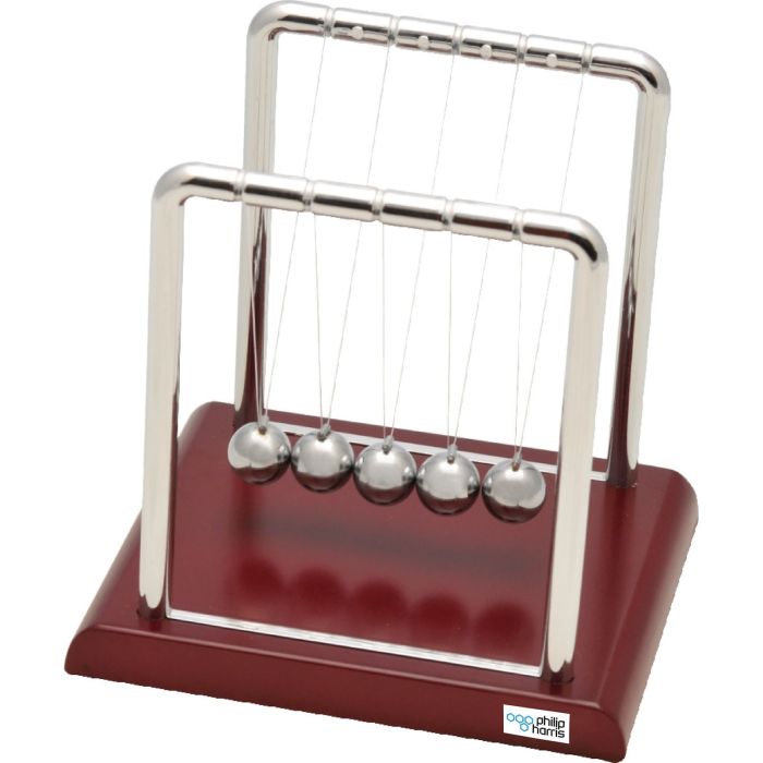 Newton's Cradle Newton's Cradle