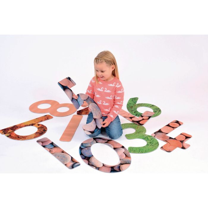 Natural Numbers Natural Numbers