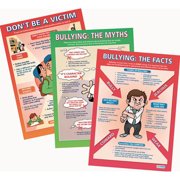 Bullying Posters - Set of 3