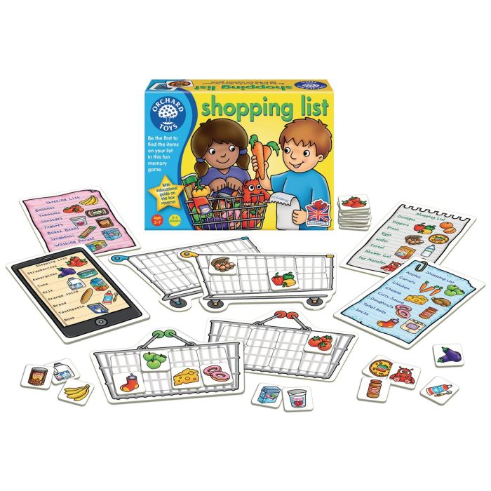 Shopping List Game Shopping List Game