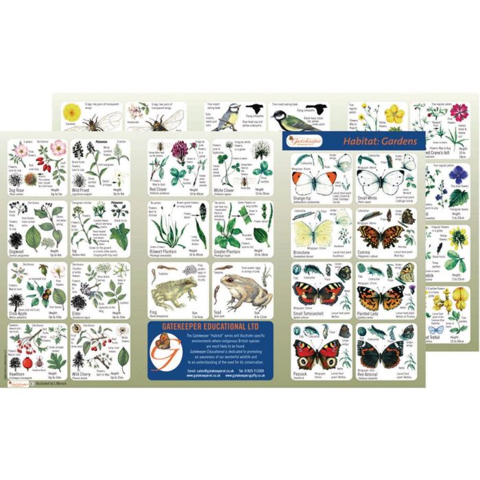 Gardens Identification Guide Pack