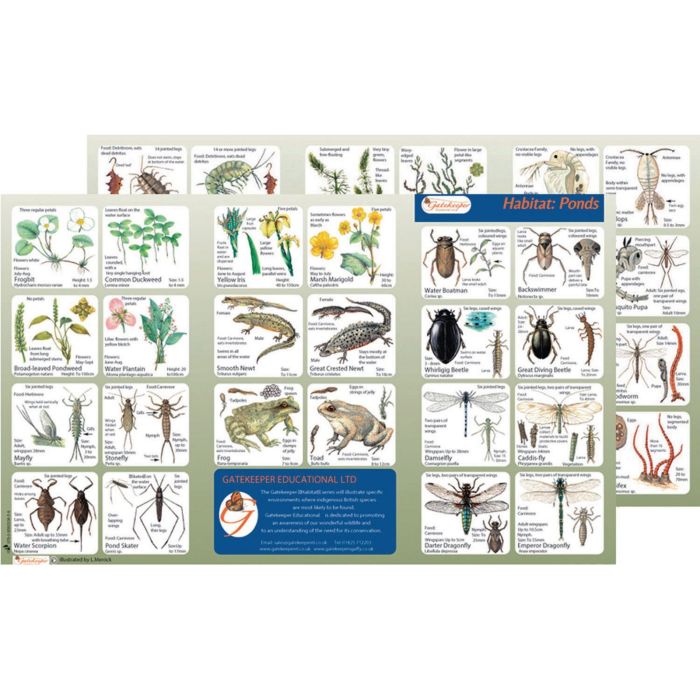 Ponds Identification Guide Pack