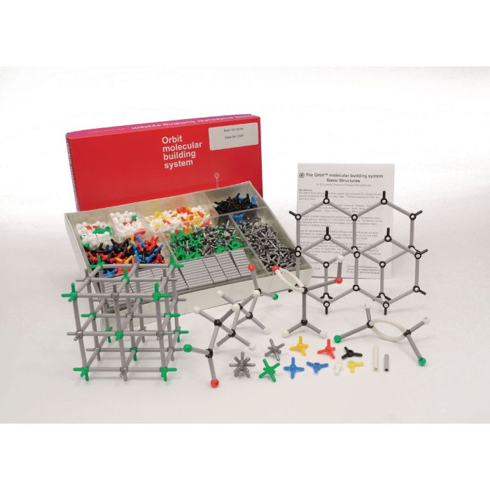 Orbit Basic Structures Class Set