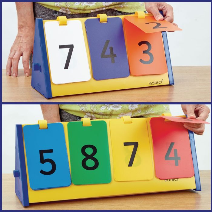 Teacher Number Flips - Millions TH H T U Teacher Number Flips - Millions TH H T U