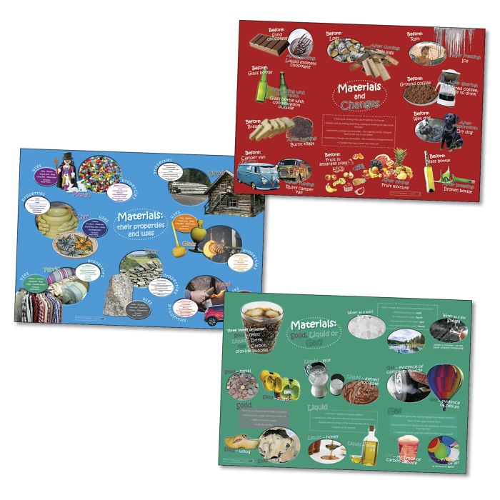 Materials Posters - Pack of 3 Materials Posters - Pack of 3
