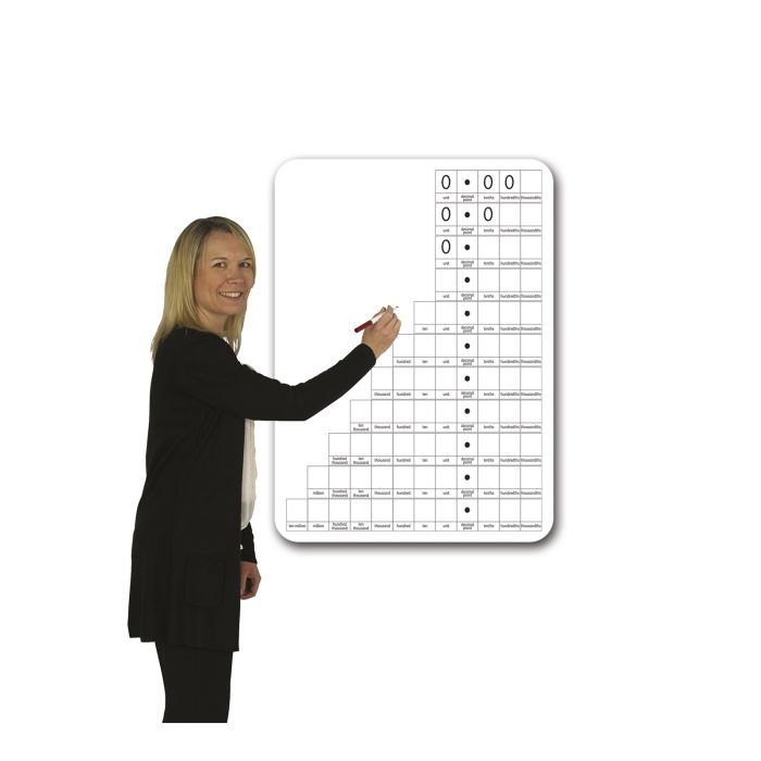 Teacher Place Value Decimal Double Sided Dry Erase Boards Teacher Place Value Decimal Double Sided Dry Erase Boards