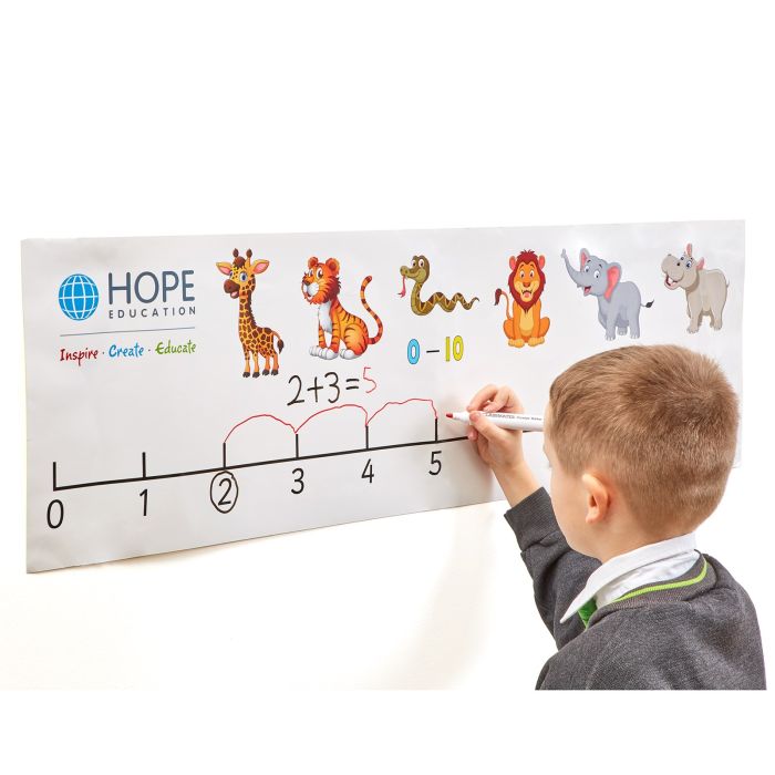 Double Sided Number Line - Teacher Double Sided Number Line - Teacher