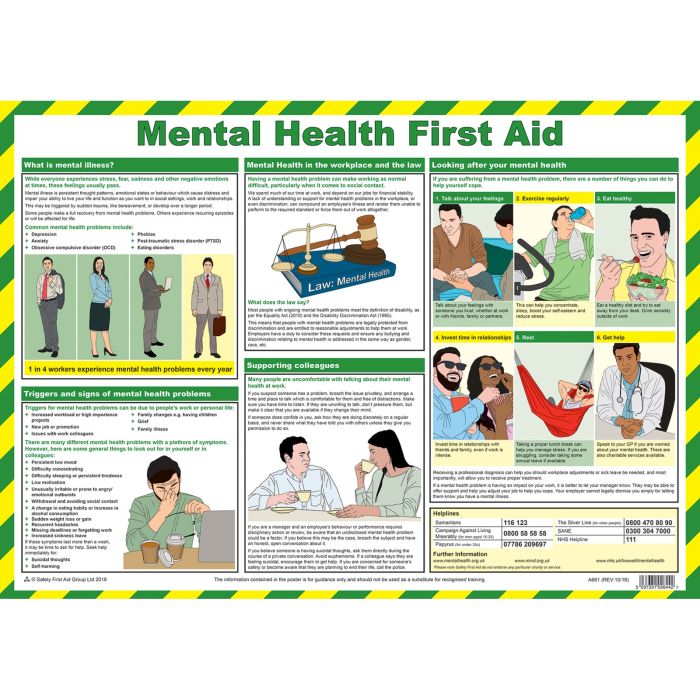 Mental Health First Aid Poster A2