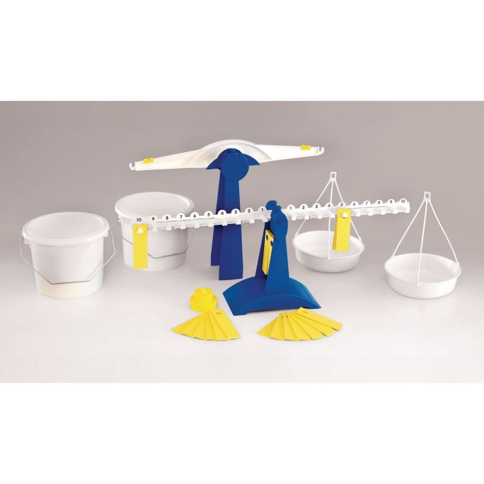 Combination Balance Combination Balance