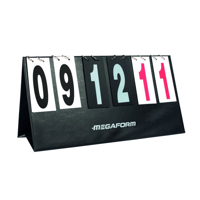 3 Team Scoreboard