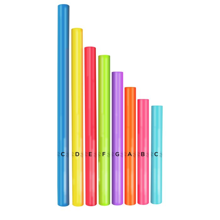 Melody Tubes Melody Tubes