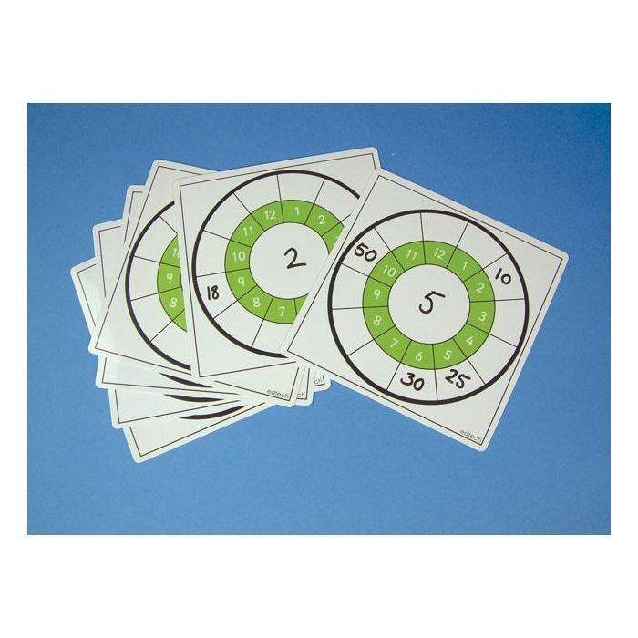 Tables Board Classpack - Pack of 30
