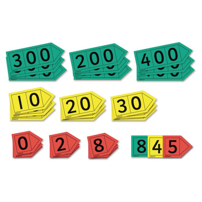 Place Value Arrow Cards - Pupil