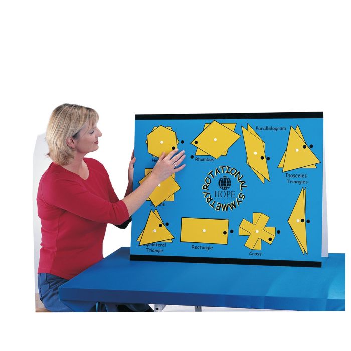 Front of Class Rotational Symmetry Board Front of Class Rotational Symmetry Board