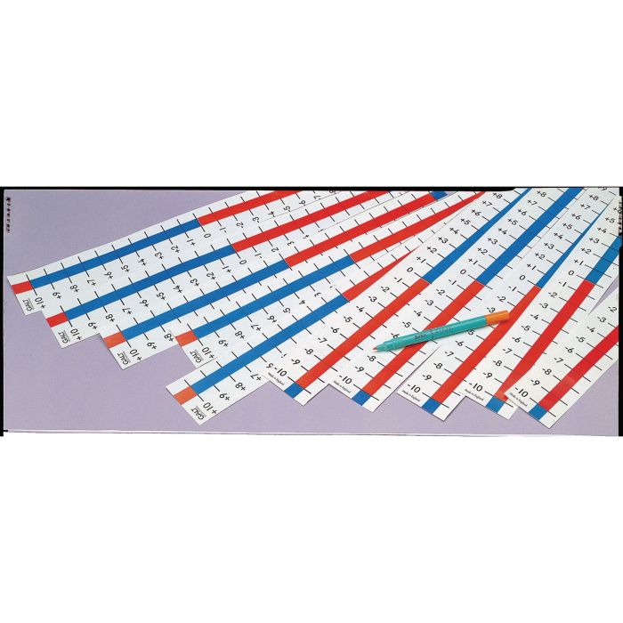 Negative/Positive Number Lines -10 to +10 - Pack of 10