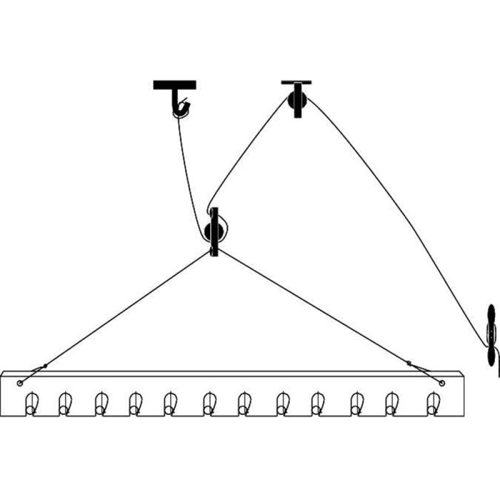 Pulley System Pulley System