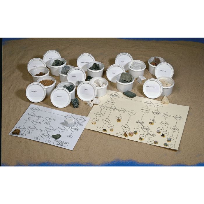 Class Rock Pack Class Rock Pack