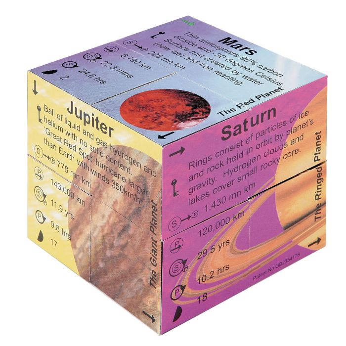 Planets Cube