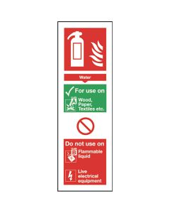 Fire Extinguisher Sign - Water