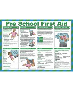 Pre-School First Aid Poster