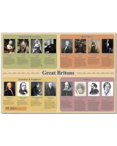 Great Britons Poster 